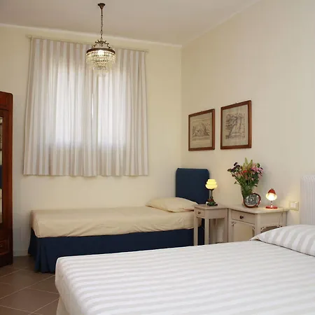 Bed & Breakfast Terracielo Verona
